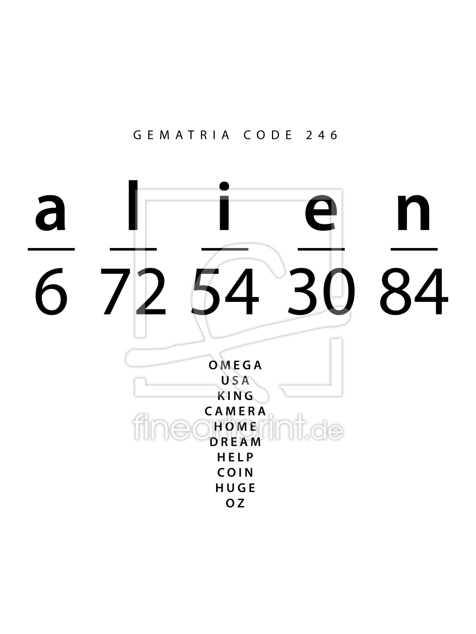 Bild-Nr.: 12418565 Alien Wort Code in der englischen Gematria erstellt von imenhard