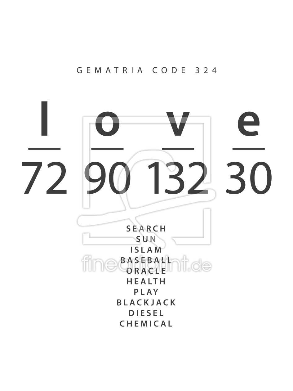 Bild-Nr.: 12418567 Love Wort Code in der englischen Gematria erstellt von imenhard